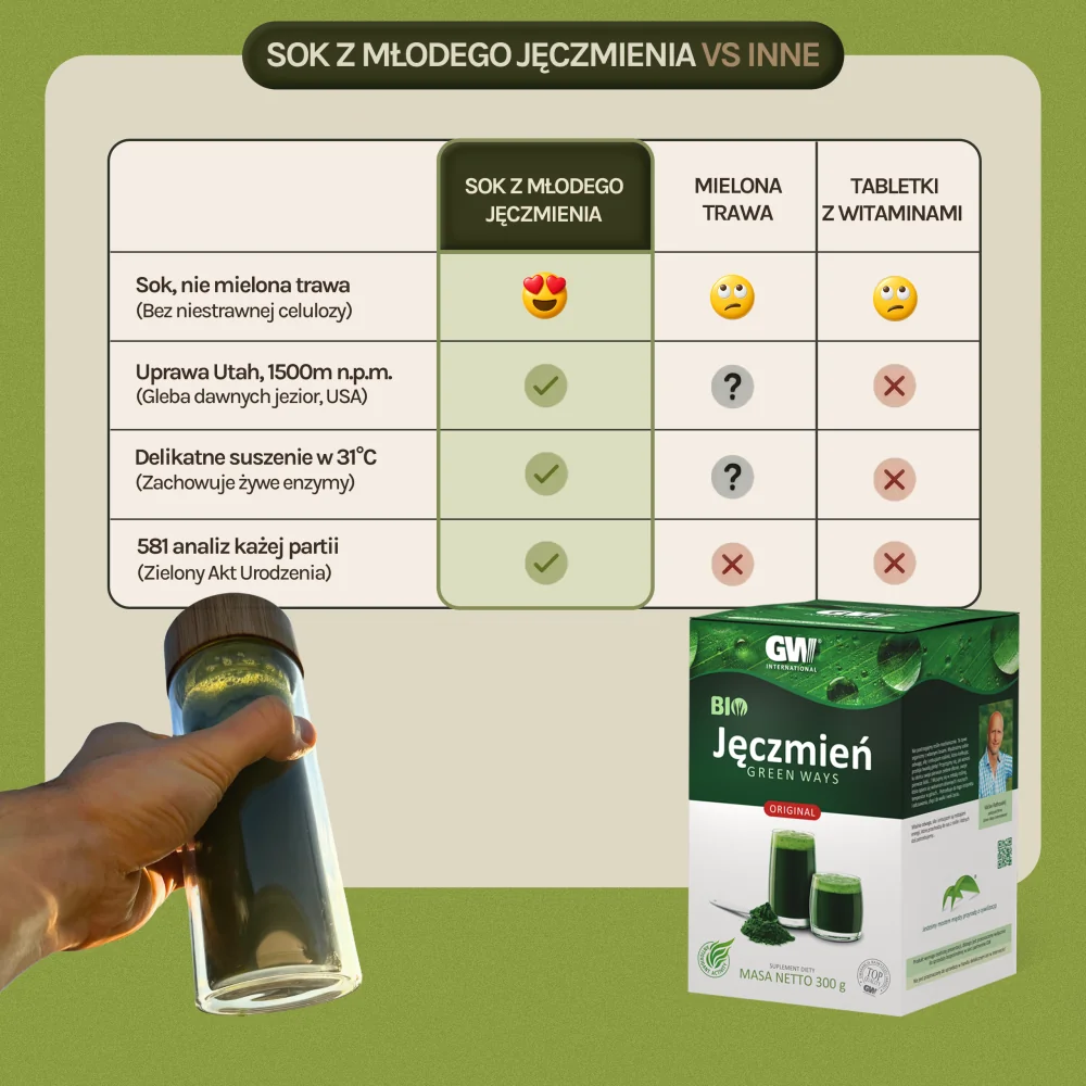 BIO Sok z Młodego Jęczmienia Green Ways